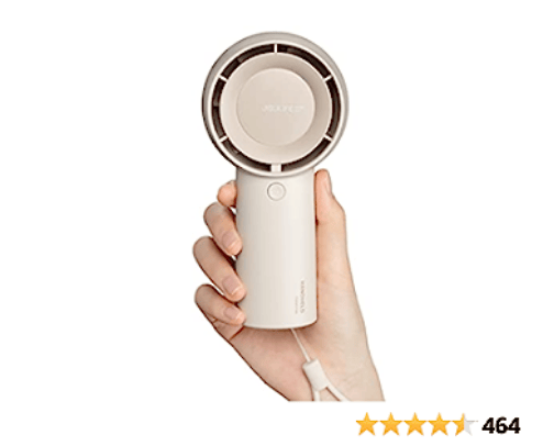 Amazon - Favorite items cover photo collage