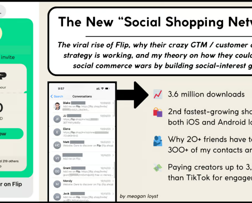 Shopping apps for amazing deals cover photo collage