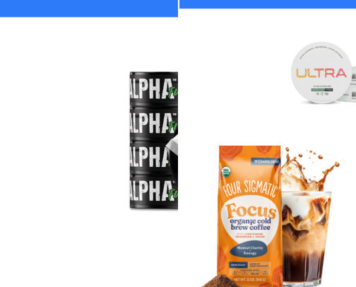 Best Focus Supplements cover photo collage