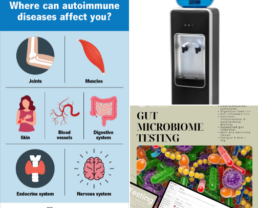 Autoimmune Disease Checklist ✅ cover photo collage