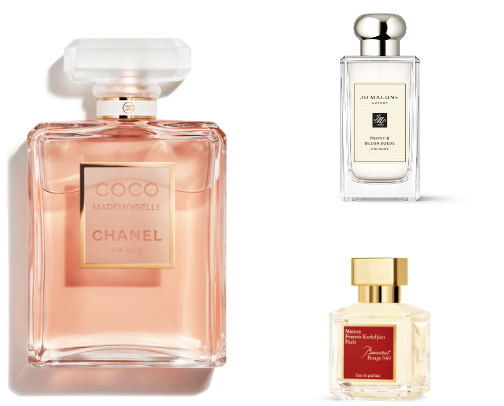 Fragrance Faves: Signature Scents cover photo collage