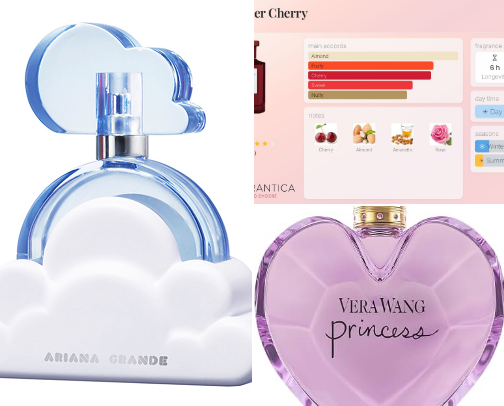 Affordable Luxury: Highkey Scents, Lowkey Prices cover photo collage