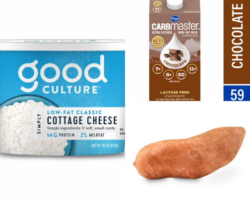 Eat Well, Feel Well- The Grocery List That Makes Wellness Easy cover photo collage