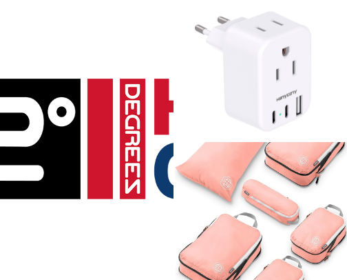 Packing for international travel cover photo collage