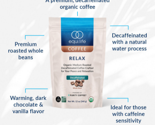 Favorite Clean Coffee cover photo collage