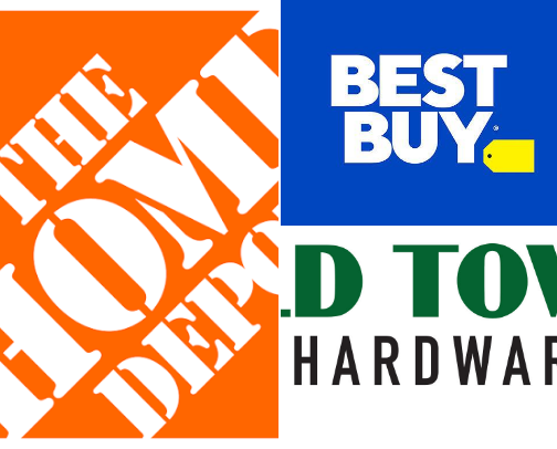 Home Renovation Things cover photo collage