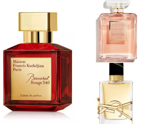My Cozy & Chic Fragrance Staples cover photo collage