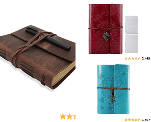 Journal Writing Notebook cover photo collage