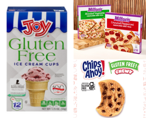 Gluten Free pt. 2!!!! cover photo collage