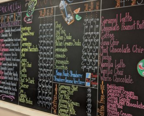 My top Spring Creek recs cover photo collage