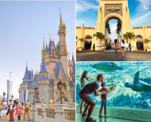 Things to do in Orlando! cover photo collage