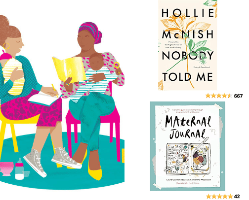 Creative Motherhood cover photo collage