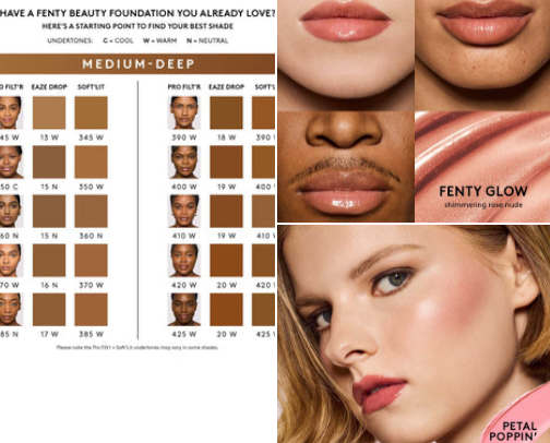 ✨ Fenty Beauty Favorites Worth the Hype cover photo collage