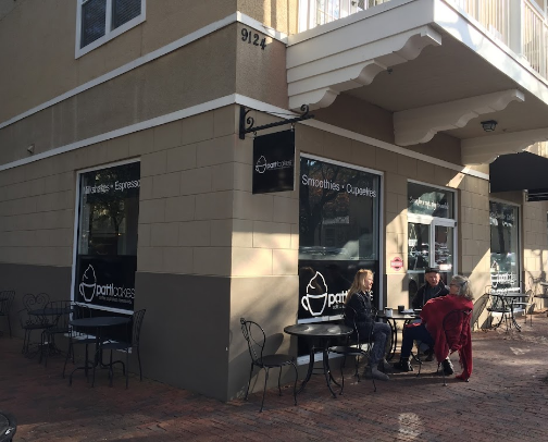 My top recs cover photo collage