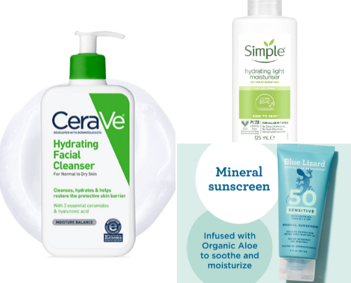 Everyday Skincare Routine I Actually Use cover photo collage