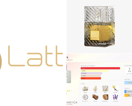 Perfume Gift Guide by Budget cover photo collage