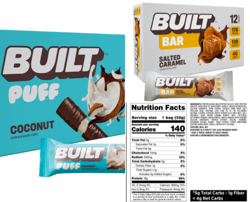 Healthy Snacks cover photo collage