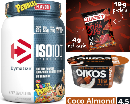 My Weight Loss Pantry & Supplement Picks cover photo collage