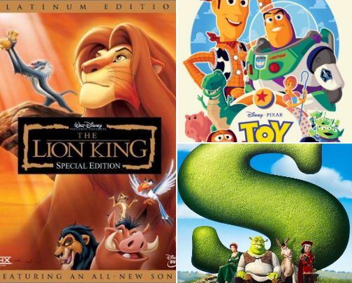 Nostalgic Movies & Shows From Our Millennial & Y2K Childhood cover photo collage