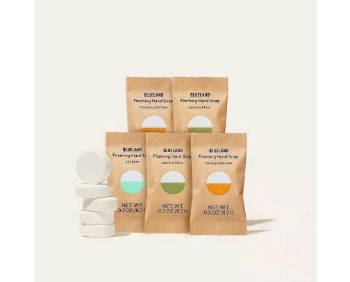 Sustainable/Eco Brands cover photo collage