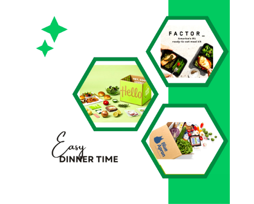 Make Dinner time easy cover photo collage