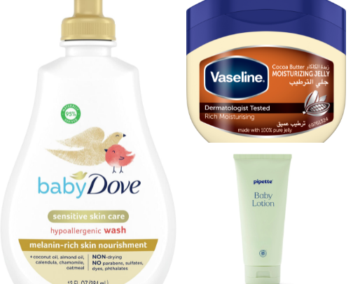Kiddo essentials! cover photo collage