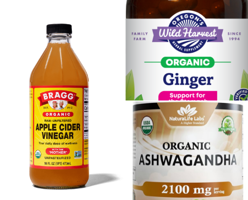 Holistic Weight Management Necessities cover photo collage