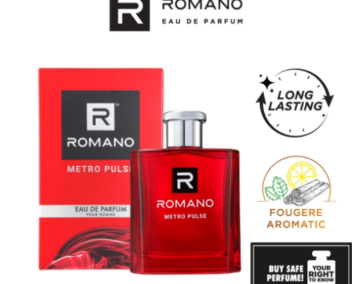 Fragrances I Would Recommend cover photo collage