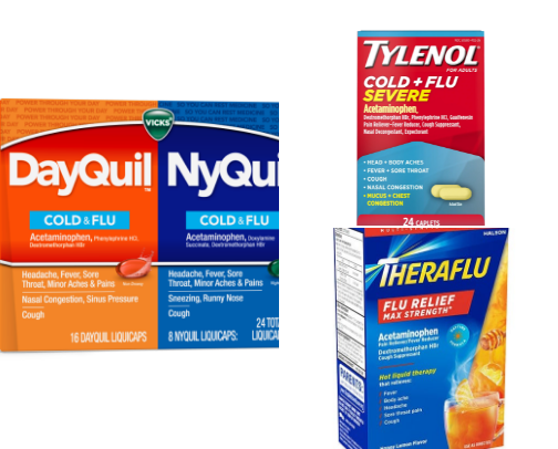 Flu must haves cover photo collage
