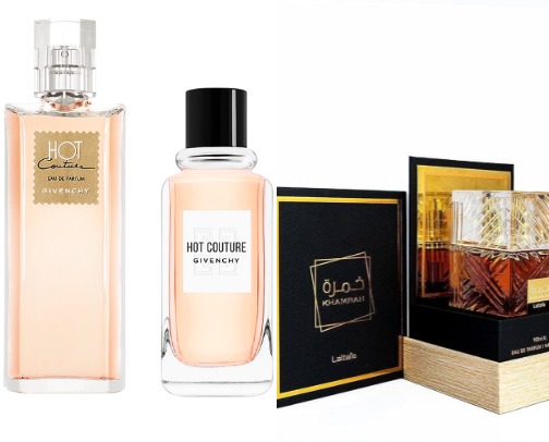 Lifetime Fragrances cover photo collage
