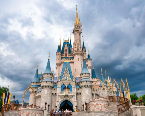 a perfect trip to walt disneyworld cover photo collage