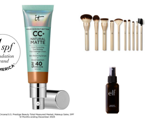 Makeup and Beauty that Won't Break the Bank cover photo collage
