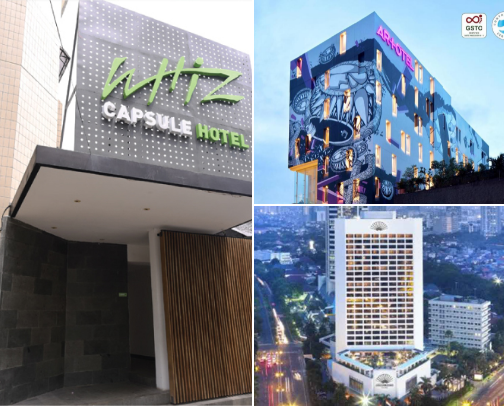 ✈️ Jakarta Travel Bookings cover photo collage