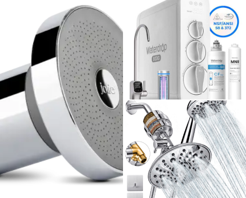 Water filter system cover photo collage
