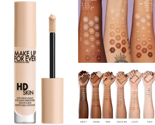 Most-loved Concealers for Dry Undereyes cover photo collage