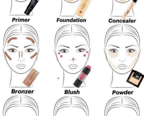 Full Face Drugstore Makeup cover photo collage
