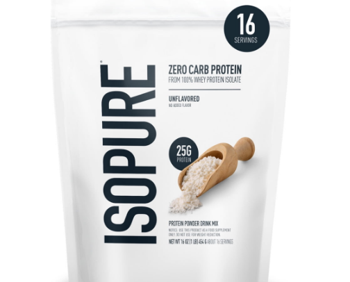 Protein powder cover photo collage