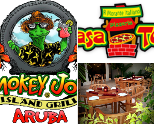 All About Aruba cover photo collage