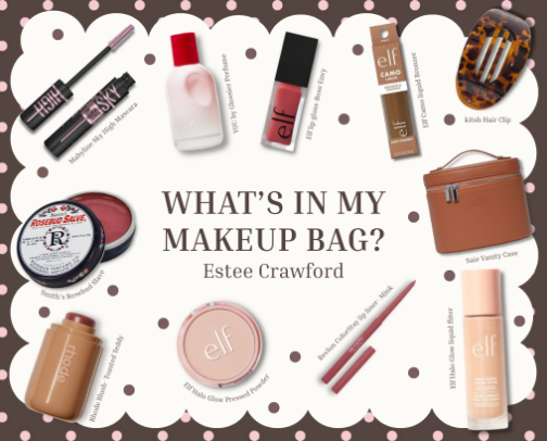 What's in my Makeup Bag? cover photo collage