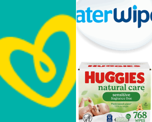 Diaper-Bag Restock Station for New Moms 👜 cover photo collage