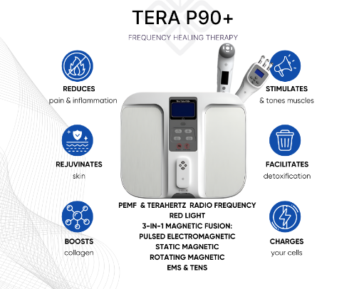 My Wellness Journey cover photo collage