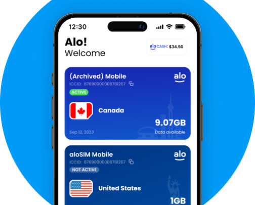 Travel Must Haves cover photo collage