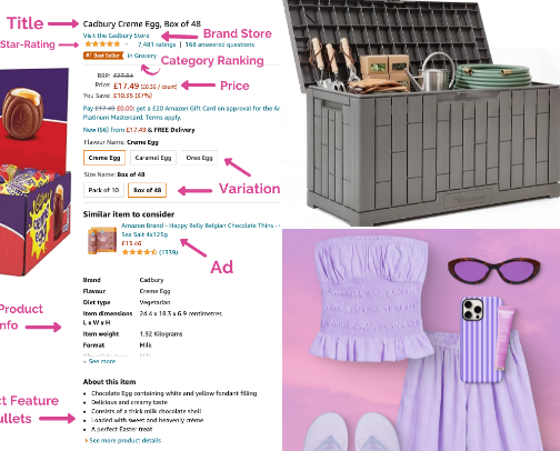 Honest Long-Term Reviews: Amazon Products I Have Actually Used 6+ Months cover photo collage