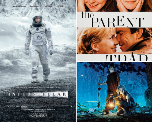 All time favorite movies cover photo collage