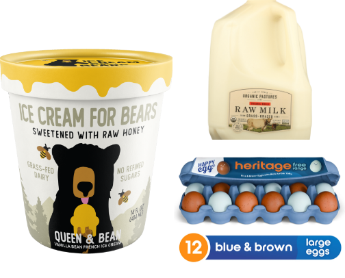 My Current Running Grocery List of Sweet Treat and Happy Things cover photo collage