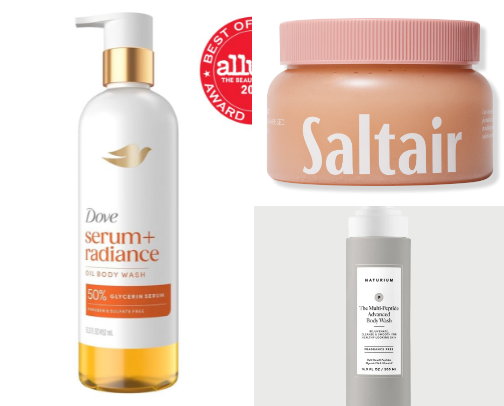 New Body Skincare Products to Try in 2026 cover photo collage