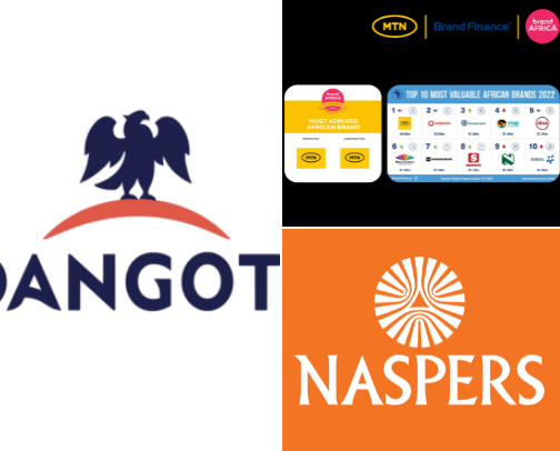 African owned companies cover photo collage