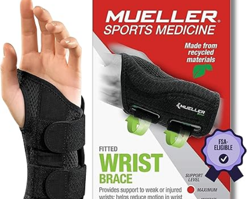 Carpal Tunnel cover photo collage