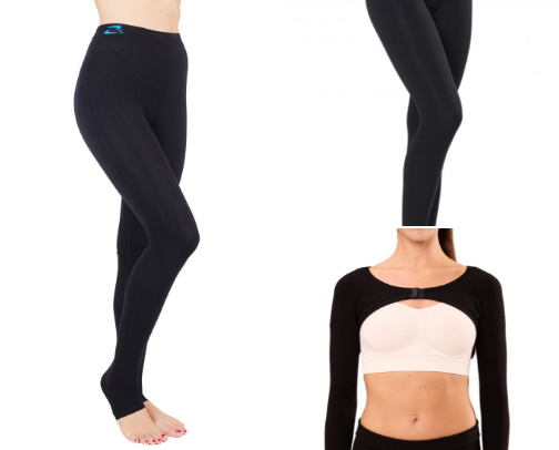 Lipedema & Lymphedema -- Products & Info that Help cover photo collage