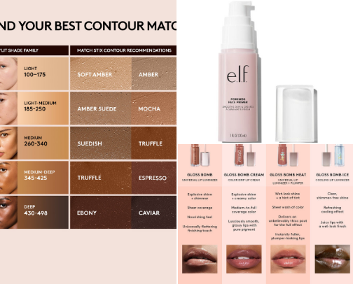 My favorite beauty recs cover photo collage